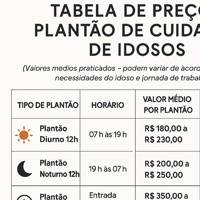 Profissional - Sueide T.